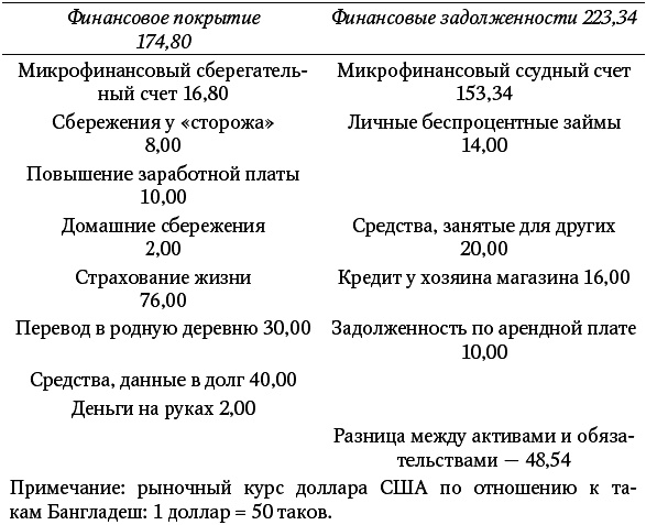 Иллюстрация к книге — На самом видном месте. Как сегодня увидеть то, что купят завтра [_258.jpg]