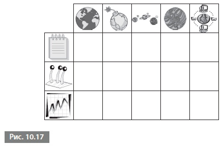 Иллюстрация к книге — Видеть лес за деревьями. Системный подход для совершенствования бизнес-модели [i_137.jpg]