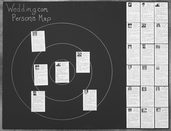 Иллюстрация к книге — Работа мечты. Как построить компанию, которую любят [img_7.jpg]