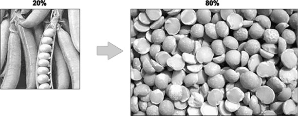 Иллюстрация к книге — Ключевые стратегические инструменты. 88 инструментов, которые должен знать каждый менеджер [i_013.jpg]