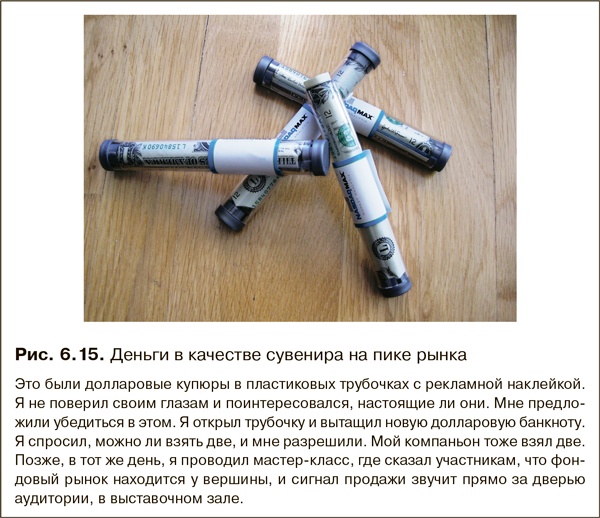 Иллюстрация к книге — Как фиксировать прибыль, ограничивать убытки и выигрывать от падения цен. Продажа и игра на понижение [i_085.jpg]