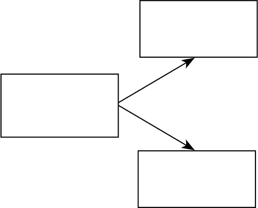 Иллюстрация к книге — Трейдинг. Первые шаги [i_006.jpg]