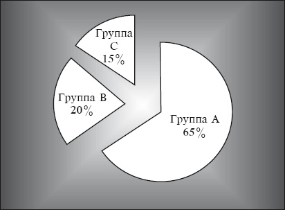 Иллюстрация к книге — Тайм-менеджмент за 30 минут [i_010.jpg]