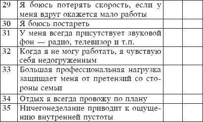 Иллюстрация к книге — Тайм-менеджмент за 30 минут [i_020.jpg]