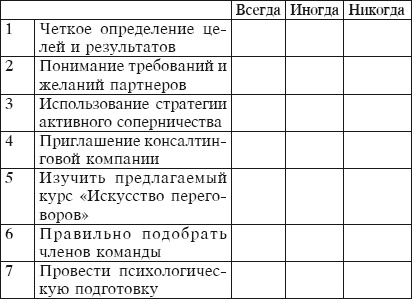 Иллюстрация к книге — Тайм-менеджмент за 30 минут [i_041.jpg]
