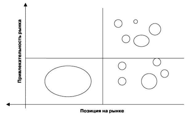 Иллюстрация к книге — О стратегии, маркетинге и консалтинге. Занимательно – для внимательных! [_161.jpg]