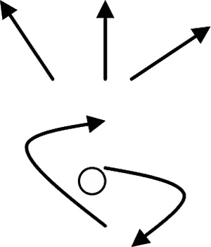 Иллюстрация к книге — Стратегия и маркетинг. Две стороны одной медали, или Просто – о сложном [i_059.jpg]