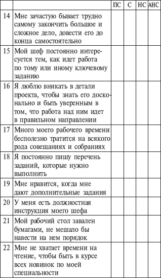 Иллюстрация к книге — Практическая психология для менеджера [i_021.jpg]