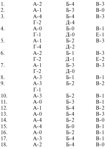 Иллюстрация к книге — Суперменеджер: имидж и самопрезентация [i_001.jpg]