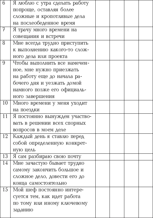 Иллюстрация к книге — Стрессоустойчивый менеджер [i_006.jpg]