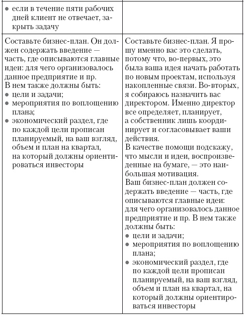 Иллюстрация к книге — Общение на результат. Как убеждать, продавать и договариваться [i_047.jpg]