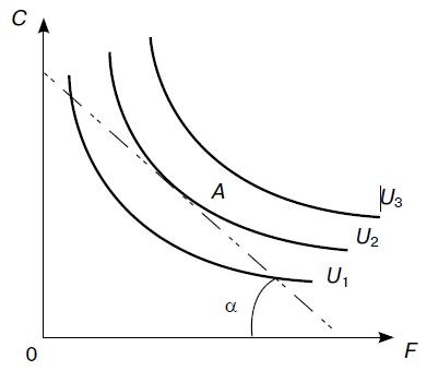 Иллюстрация к книге — Предпринимательская деятельность [i_021.jpg]