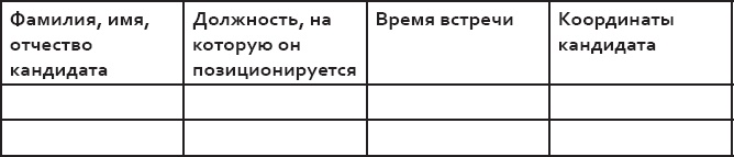 Иллюстрация к книге — Розничный персонал от А до Я [_38.jpg]