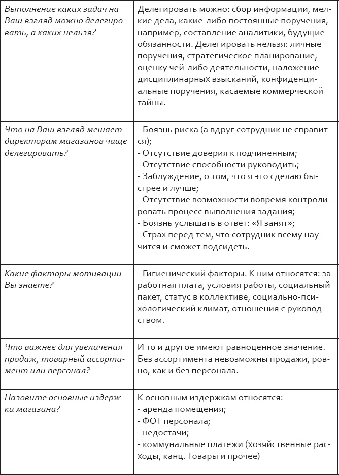 Иллюстрация к книге — Розничный персонал от А до Я [_54.jpg]