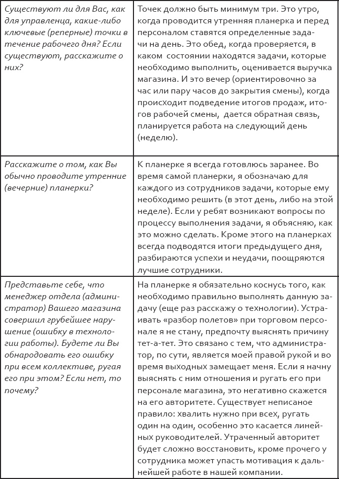 Иллюстрация к книге — Розничный персонал от А до Я [_55.jpg]