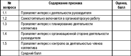Иллюстрация к книге — Гостиничный бизнес. Как достичь безупречного сервиса [i_016.jpg]