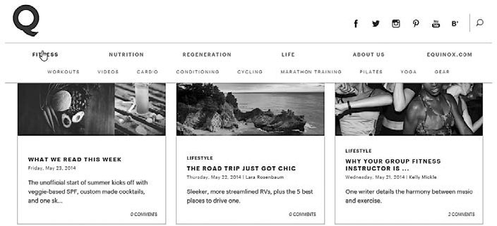 Иллюстрация к книге — Контент-маркетинг для роста продаж [_11.jpg]