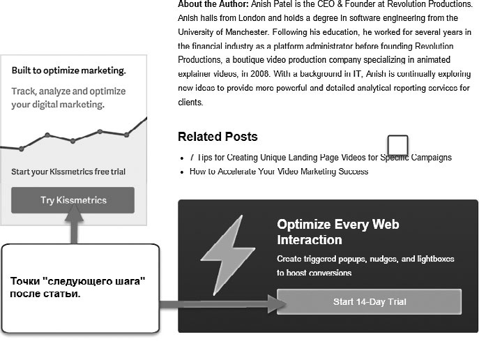 Иллюстрация к книге — Контент-маркетинг для роста продаж [_45.jpg]
