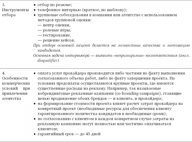 Иллюстрация к книге — Техники успешного рекрутмента [i_042.jpg]