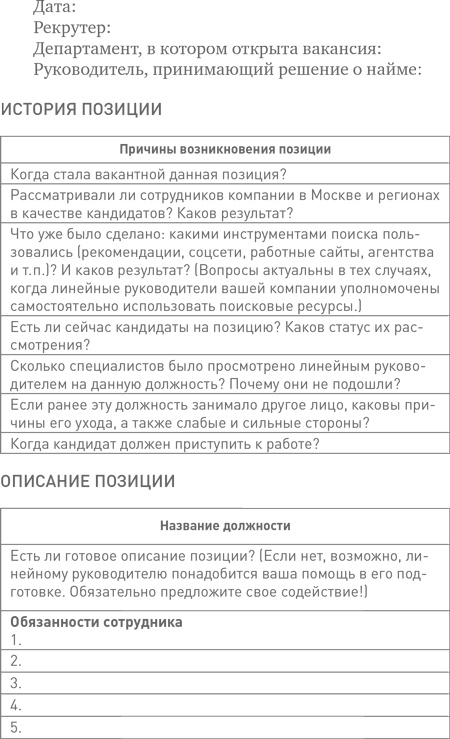 Иллюстрация к книге — Техники успешного рекрутмента [i_057.jpg]