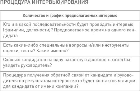 Иллюстрация к книге — Техники успешного рекрутмента [i_061.jpg]