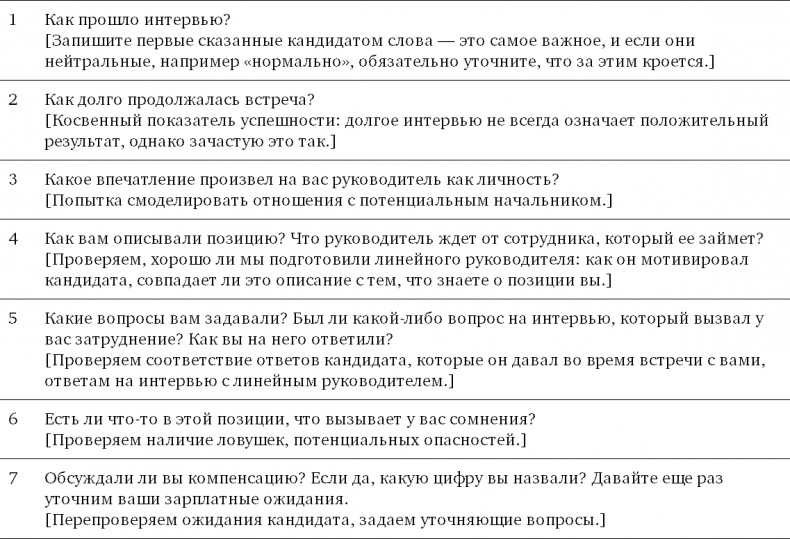 Иллюстрация к книге — Техники успешного рекрутмента [i_066.jpg]