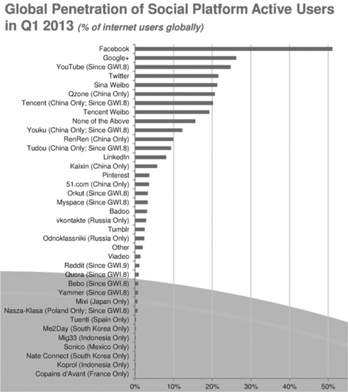 Иллюстрация к книге — Техники успешного рекрутмента [i_074.jpg]