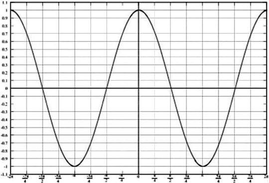 Иллюстрация к книге — Большая энциклопедия продаж [i_024.jpg]