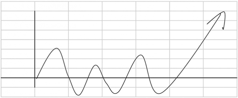 Иллюстрация к книге — Большая энциклопедия продаж [i_025.jpg]