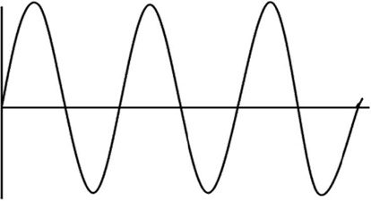 Иллюстрация к книге — Большая энциклопедия продаж [i_030.jpg]