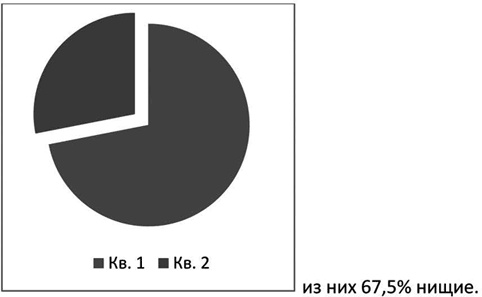 Иллюстрация к книге — Большая энциклопедия продаж [i_054.jpg]