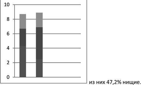 Иллюстрация к книге — Большая энциклопедия продаж [i_055.jpg]