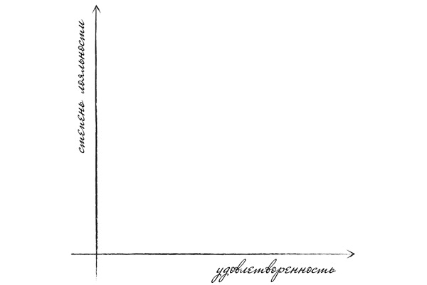 Иллюстрация к книге — Искусство проведения мероприятий. Беседы мастеров Бу и Шу [i_035.jpg]