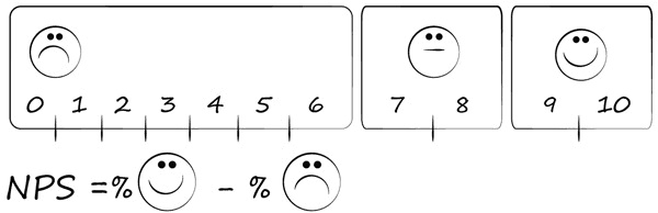 Иллюстрация к книге — Искусство проведения мероприятий. Беседы мастеров Бу и Шу [i_064.jpg]