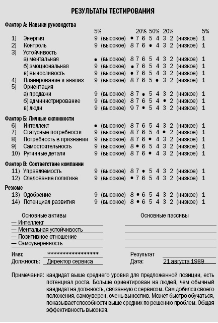Иллюстрация к книге — Клиенты на всю жизнь [i_002.jpg]