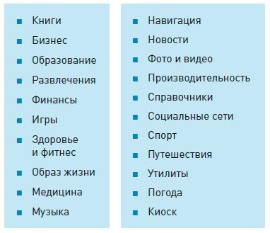 Иллюстрация к книге — Мобильный маркетинг. Как зарядить свой бизнес в мобильном мире [_019.jpg]