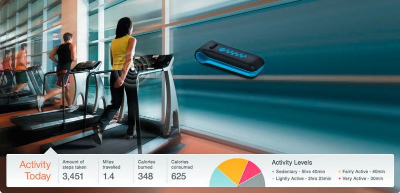 Иллюстрация к книге — Мобильный маркетинг. Как зарядить свой бизнес в мобильном мире [_117.jpg]