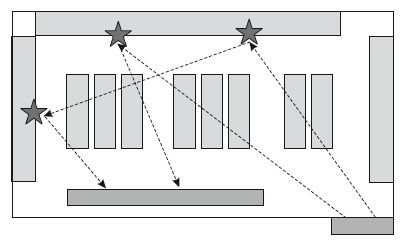 Иллюстрация к книге — Категорийный менеджмент. Курс управления ассортиментом в рознице (+ электронное приложение) [i_221.jpg]
