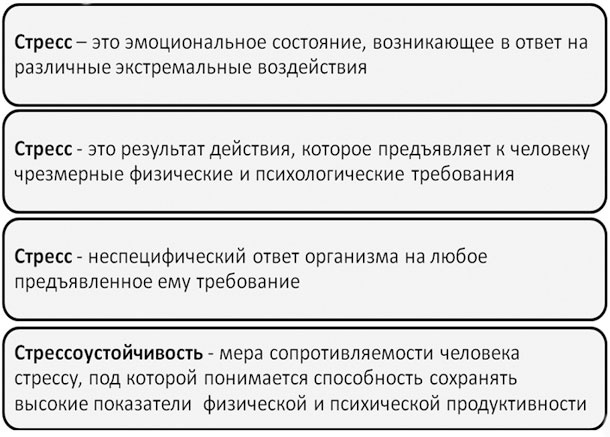 Иллюстрация к книге — Политический стресс-менеджмент [i_001.jpg]