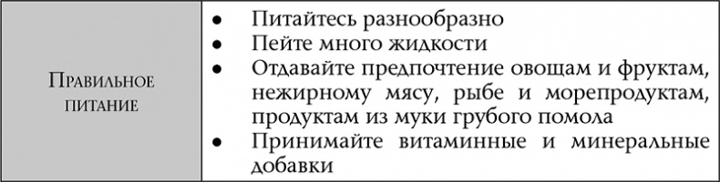 Иллюстрация к книге — Политический стресс-менеджмент [i_016.jpg]