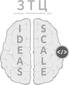 Иллюстрация к книге — Взрывной рост. Почему экспоненциальные организации в десятки раз продуктивнее вашей (и что с этим делать) [i_016.jpg]