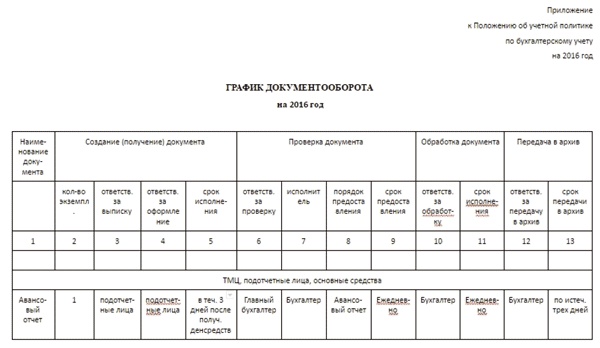 Иллюстрация к книге — 50 секретов проверяющего налоги. Как обезопасить себя, свой бизнес и получить миллион из бюджета [i_006.jpg]