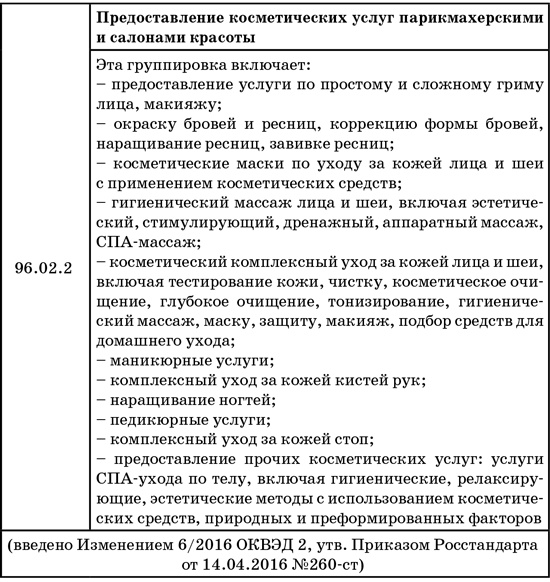 Иллюстрация к книге — 50 секретов проверяющего налоги. Как обезопасить себя, свой бизнес и получить миллион из бюджета [i_063.jpg]