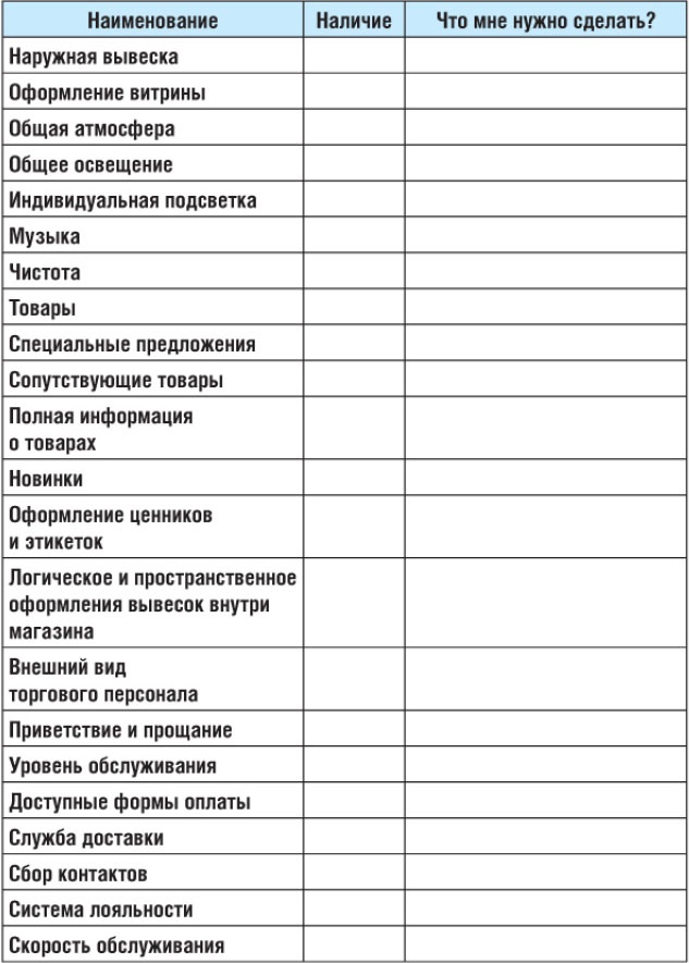 Иллюстрация к книге — Старт бизнеса! Легкий способ создать прибыльный бизнес с нуля [_02.jpg]