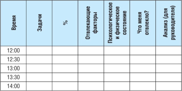 Иллюстрация к книге — Старт бизнеса! Легкий способ создать прибыльный бизнес с нуля [_03.jpg]