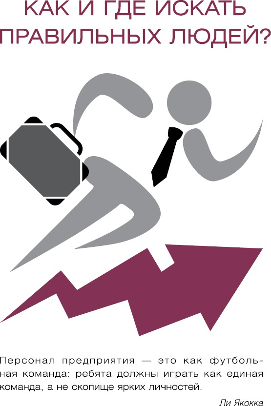 Иллюстрация к книге — Старт бизнеса! Легкий способ создать прибыльный бизнес с нуля [_22.jpg]