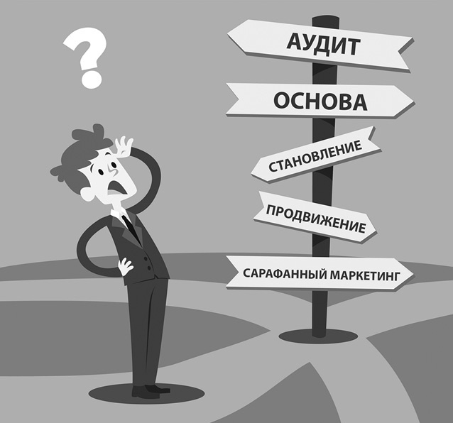 Иллюстрация к книге — Старт бизнеса! Легкий способ создать прибыльный бизнес с нуля [_29.jpg]