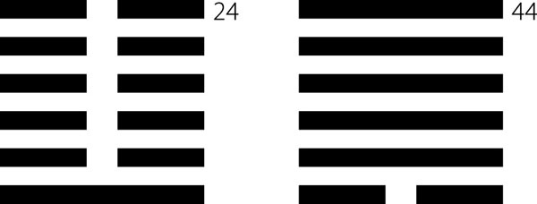 Иллюстрация к книге — Универсальный способ мышления. Введение в «Книгу Перемен» [_014.jpg]