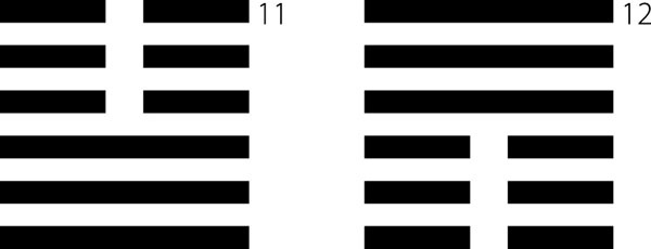 Иллюстрация к книге — Универсальный способ мышления. Введение в «Книгу Перемен» [_015.jpg]