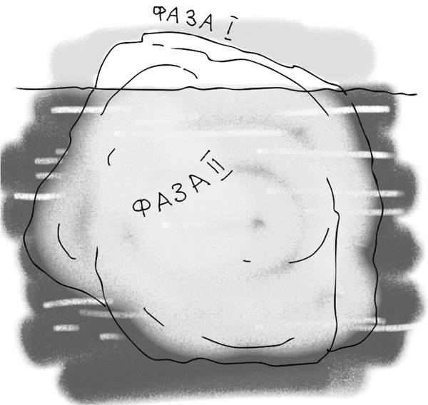 Иллюстрация к книге — Успешный руководитель проекта [i_020.jpg]